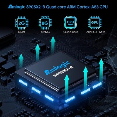 MECOOL KM2 Smart TV Box 2GB 8GB - 113 USD - Image 6