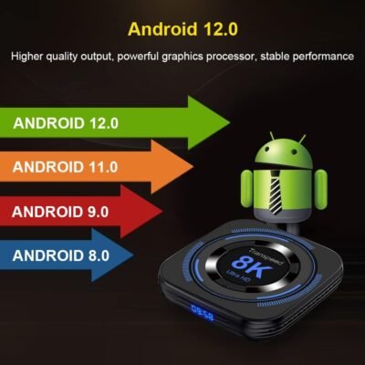 Combo 5 Android TV Box 12.0 2GB 16GB soporte 8K Dual-WiFi 2.4G 5.8G TV Box Android H618 Chipset con HDR10 BT4.0 USB 2.0 3D Ethernet con mini teclado retroiluminado -50 USD - Image 3