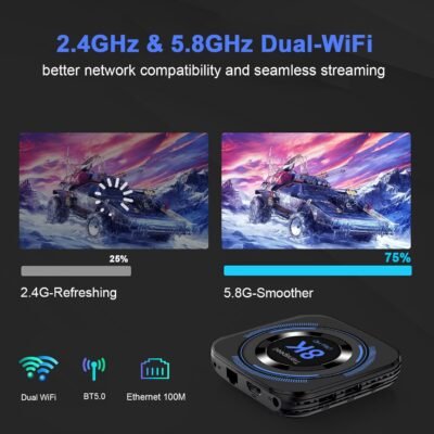 Combo 5 Android TV Box 12.0 2GB 16GB soporte 8K Dual-WiFi 2.4G 5.8G TV Box Android H618 Chipset con HDR10 BT4.0 USB 2.0 3D Ethernet con mini teclado retroiluminado -50 USD - Image 5