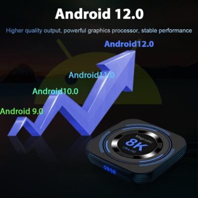 Combo 4 Android TV Box 12.0 4GB RAM 32GB ROM Soporte 8K 6K Dual-WiFi 2.4G 5.8G Android Box H618 Chipset con HDR10 BT5.0 USB 2.0 3D Ethernet con mini teclado retroiluminado - 100 USD - Image 3