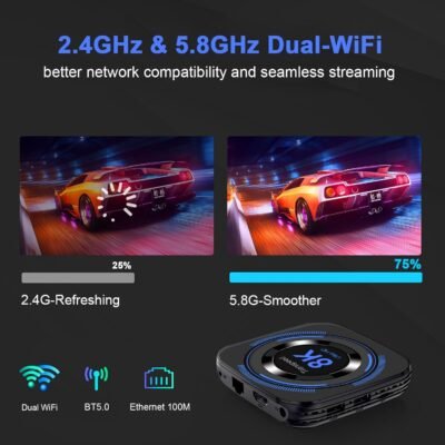 Combo 4 Android TV Box 12.0 4GB RAM 32GB ROM Soporte 8K 6K Dual-WiFi 2.4G 5.8G Android Box H618 Chipset con HDR10 BT5.0 USB 2.0 3D Ethernet con mini teclado retroiluminado - 100 USD - Image 5