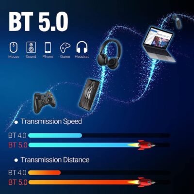 Combo 4 Android TV Box 12.0 4GB RAM 32GB ROM Soporte 8K 6K Dual-WiFi 2.4G 5.8G Android Box H618 Chipset con HDR10 BT5.0 USB 2.0 3D Ethernet con mini teclado retroiluminado - 100 USD - Image 8