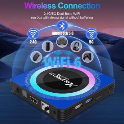 Combo 3 Android TV Box 13.0, Android Box 4GB RAM 64GB ROM, Quad Core Android Smart 8K TV Box con mini teclado soporte 2.4G/5.0GHz Dual WiFi 100M Ethernet Bluetooth - 54 USD - Image 6