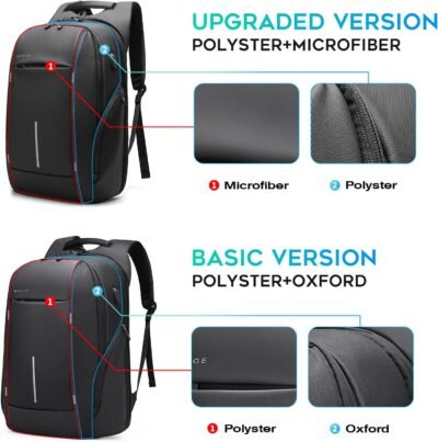 BANGE Mochila de viaje, mochila antirrobo para laptop de 15.6 pulgadas, Negro (actualización), Computadora portátil - 80 USD - Image 4