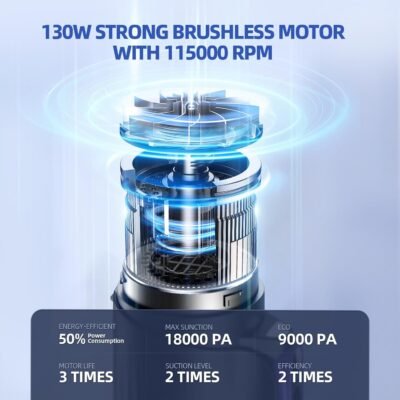 Cordless Handheld Vacuum Cleaner - 57 USD - Image 3