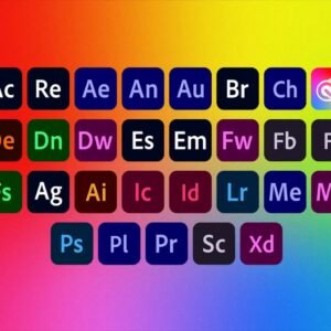 Adobe Master Collection 2025