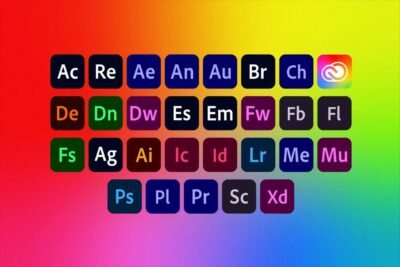 Adobe Master Collection 2025