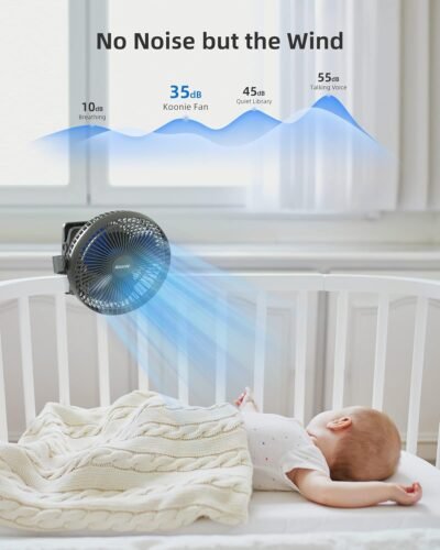 Koonie Ventilador portátil recargable - 51 USD - Image 5