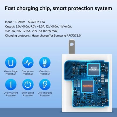 Xiaomi Charger 120W Hypercharge Cargador de pared rápido 90W para Xiaomi - Image 4