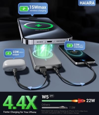 Magsafe - Cargador portátil magnético de 10000 mAh con cable USB C - 41 USD - Image 5
